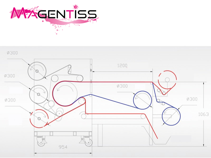 Magentiss - Calandre 1700 Air